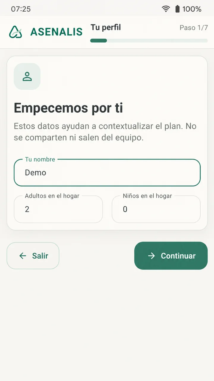 Perfil inicial de ASENALIS