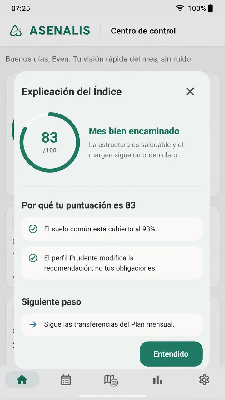 Índice de Salud Financiera en ASENALIS para Android